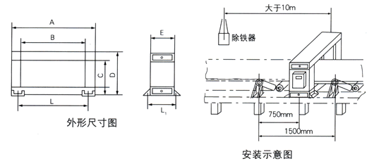 金屬探測(cè)儀外形尺寸、安裝示意圖